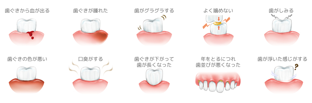 こんな症状はありませんか